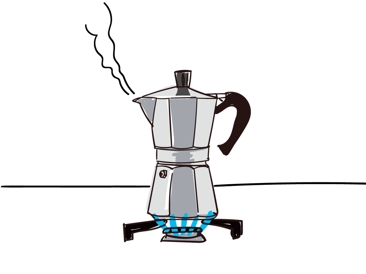 Moka Pot Brew Guide
