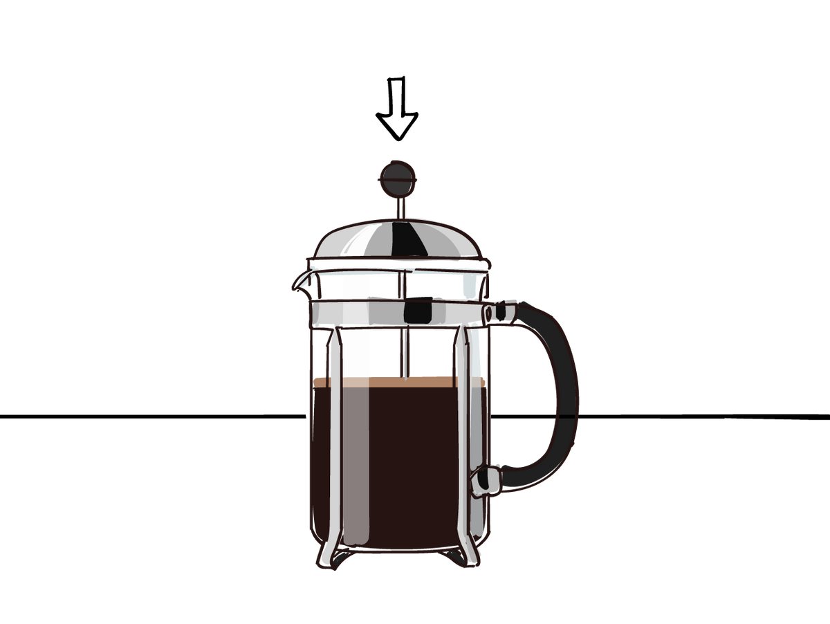 French Press brew guide
