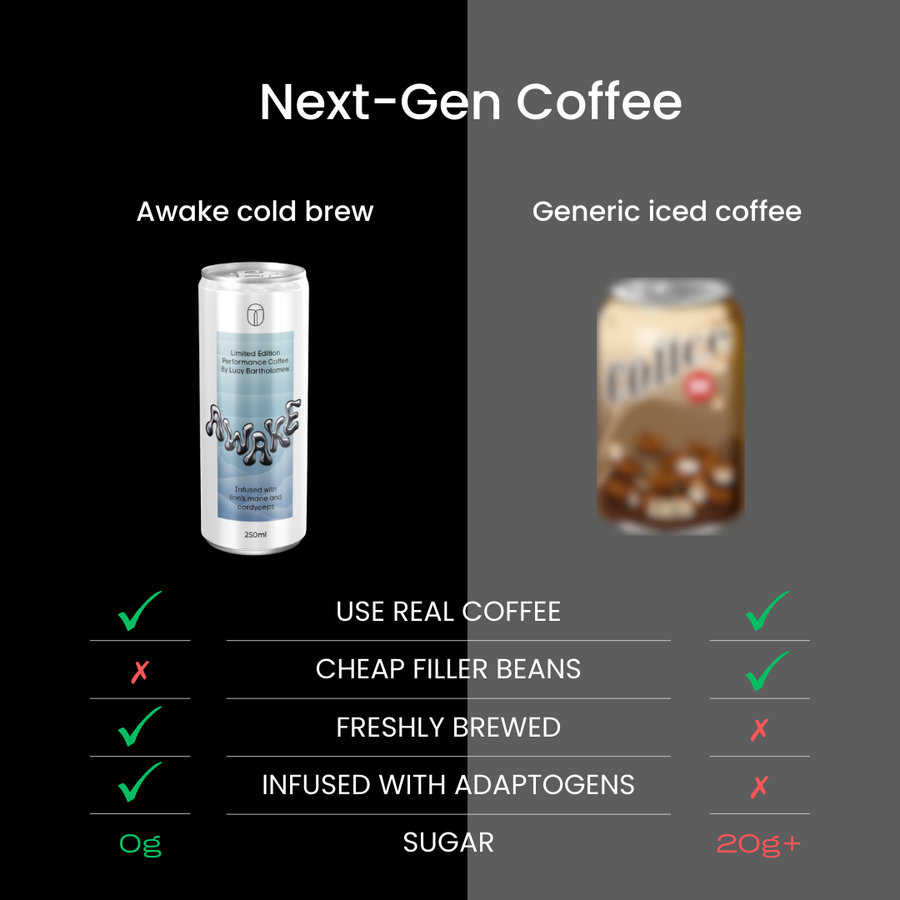 Awake Cold Brew