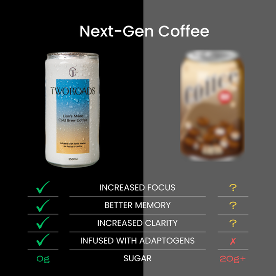 Lion's Mane Infused Cold Brew