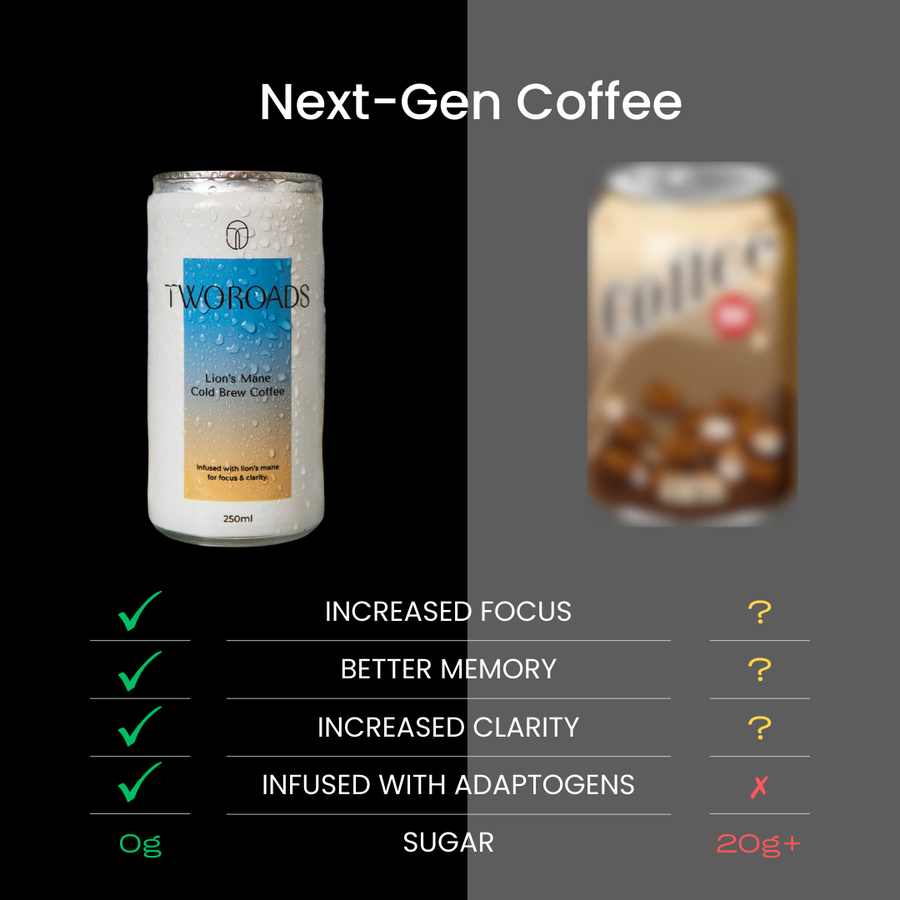 Lion's Mane Infused Cold Brew