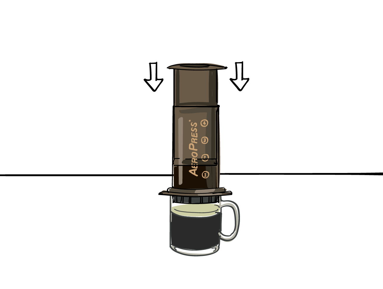 Aeropress method online
