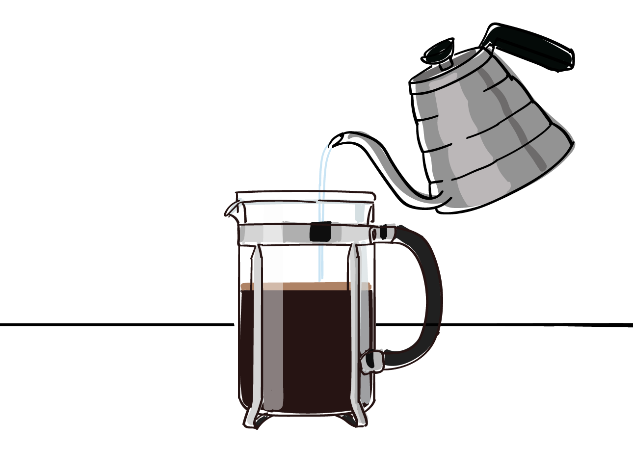 How to make French Press coffee